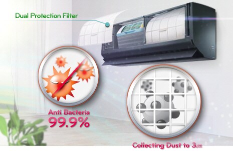 Filtro dual protección (Pre Filtro)